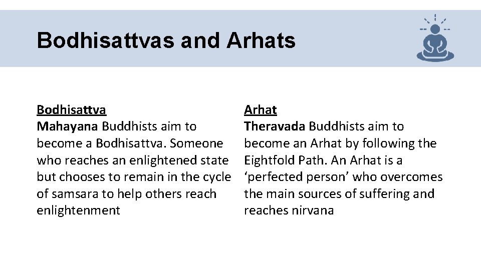 Bodhisattvas and Arhats Bodhisattva Mahayana Buddhists aim to become a Bodhisattva. Someone who reaches