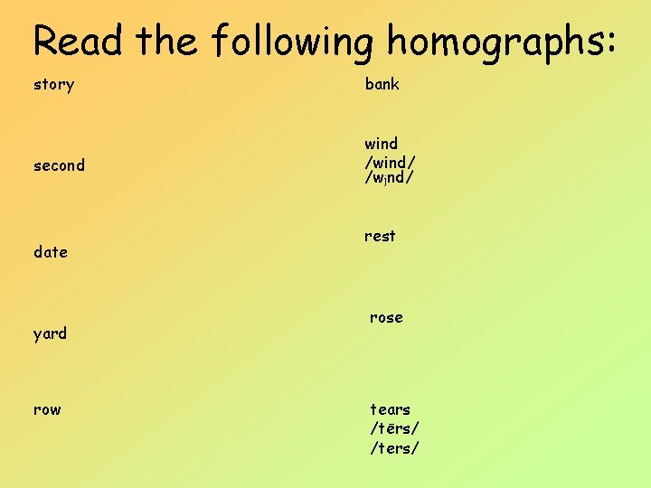 Read the following homographs: story bank second wind /wind/ /wjnd/ date yard row rest Read the following homographs: story bank second wind /wind/ /wjnd/ date yard row rest