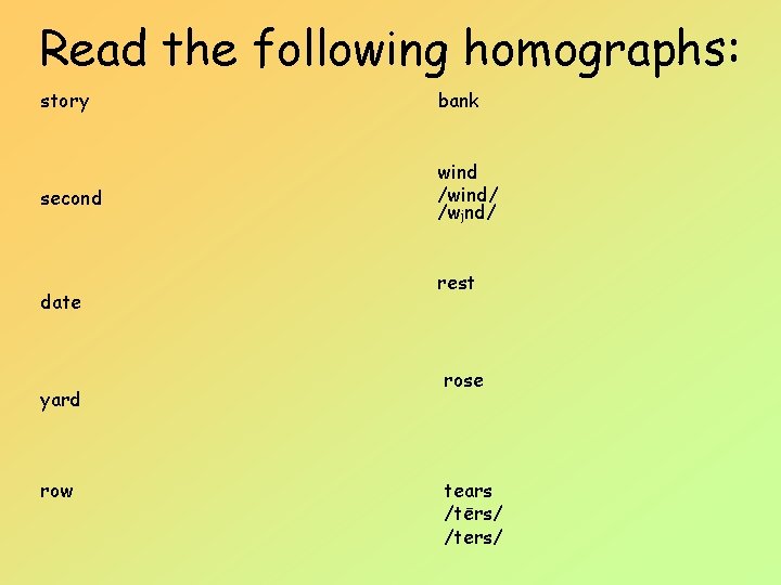 Read the following homographs: story bank second wind /wind/ /wjnd/ date yard row rest