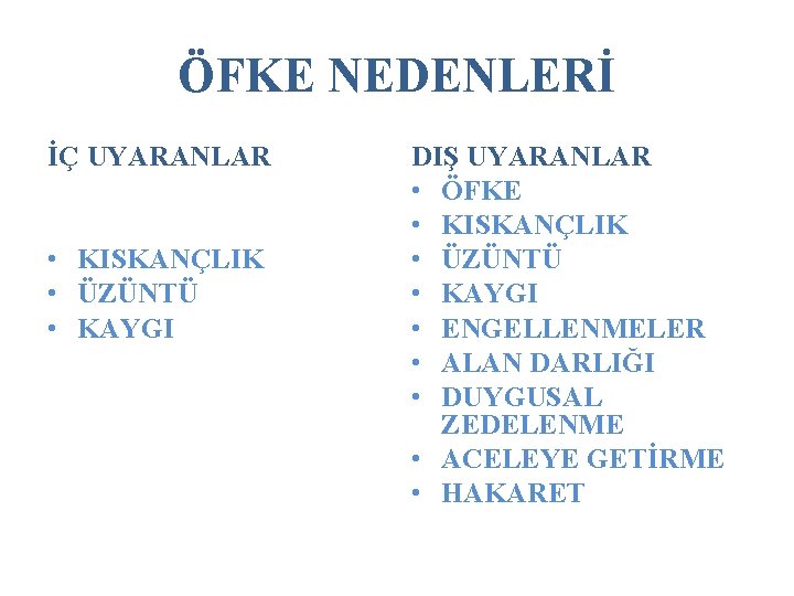 ÖFKE NEDENLERİ İÇ UYARANLAR DIŞ UYARANLAR • ÖFKE • KISKANÇLIK • ÜZÜNTÜ • KAYGI