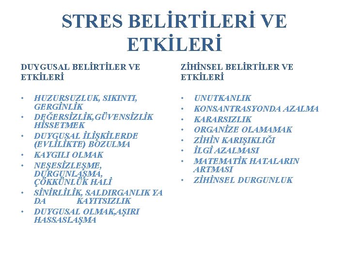 STRES BELİRTİLERİ VE ETKİLERİ DUYGUSAL BELİRTİLER VE ETKİLERİ ZİHİNSEL BELİRTİLER VE ETKİLERİ • •