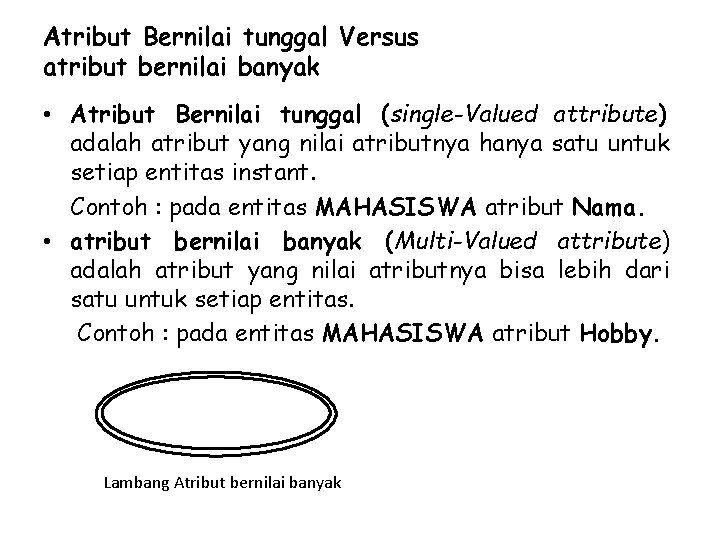 Atribut Bernilai tunggal Versus atribut bernilai banyak • Atribut Bernilai tunggal (single-Valued attribute) adalah