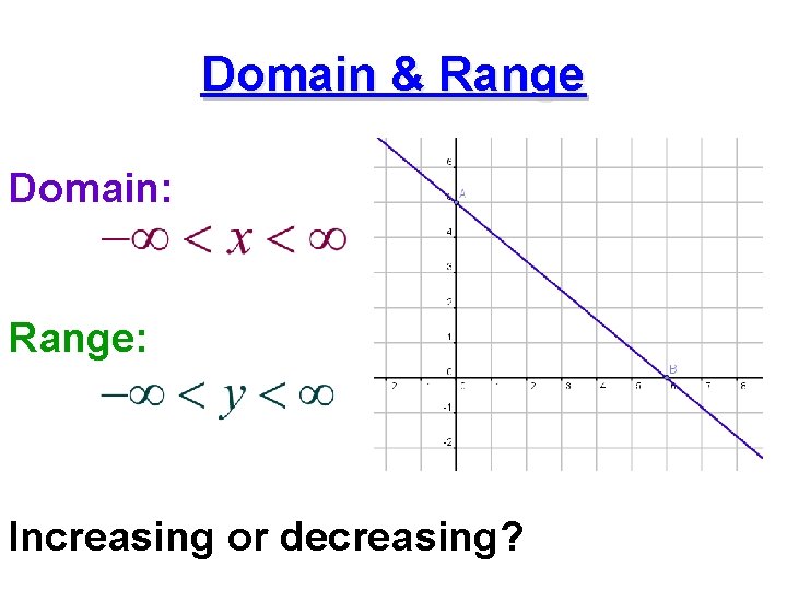 Domain & Range Domain: Range: Increasing or decreasing? Domain & Range Domain: Range: Increasing or decreasing?