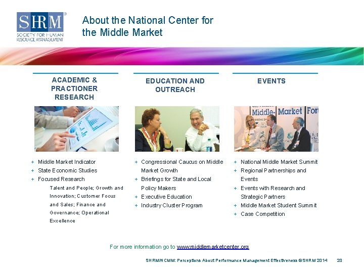 About the National Center for the Middle Market ACADEMIC & PRACTIONER RESEARCH EVENTS EDUCATION