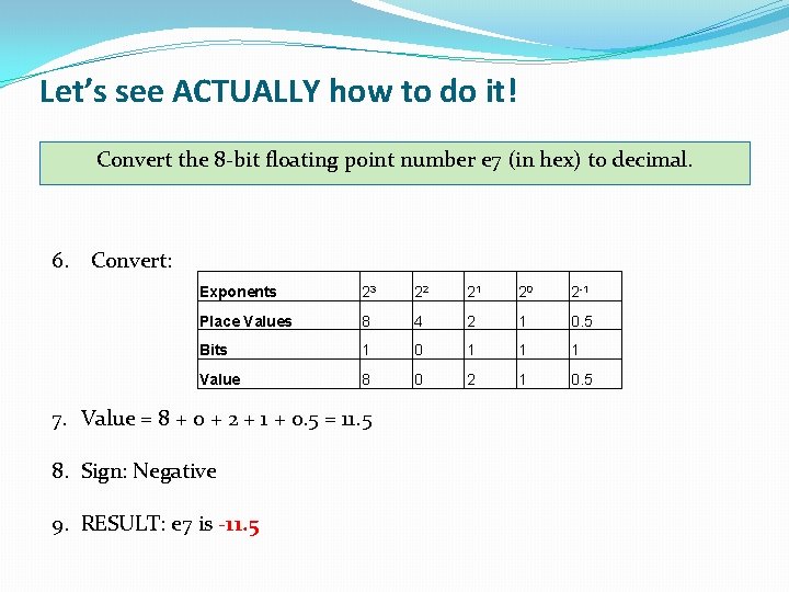 Let’s see ACTUALLY how to do it! Convert the 8 -bit floating point number