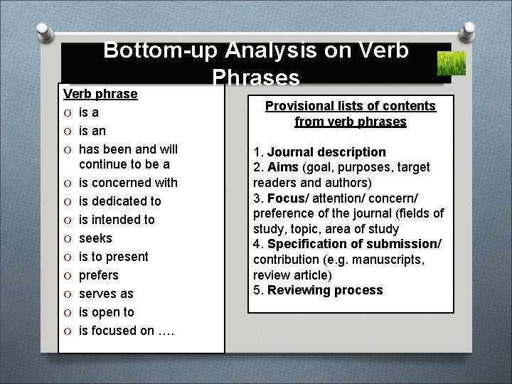 Bottom-up Analysis on Verb Phrases Verb phrase O is an O has been and