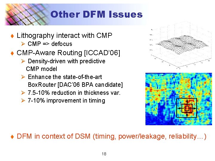 Other DFM Issues t Lithography interact with CMP Ø CMP => defocus t CMP-Aware