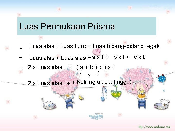 Luas Permukaan Prisma = Luas alas + Luas tutup + Luas bidang-bidang tegak =