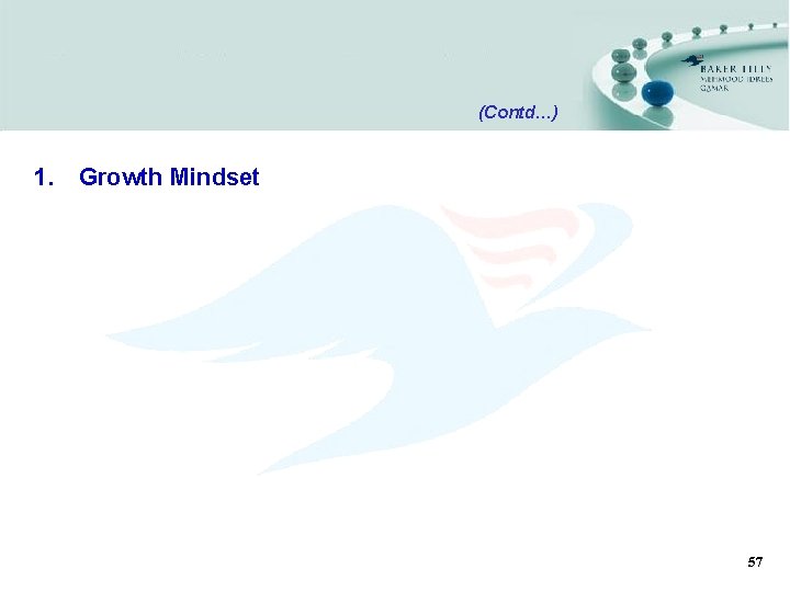 (Contd…) 1. Growth Mindset 57 