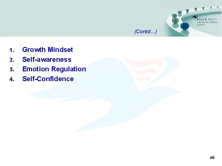 (Contd…) 1. 2. 3. 4. Growth Mindset Self-awareness Emotion Regulation Self-Confidence 60 