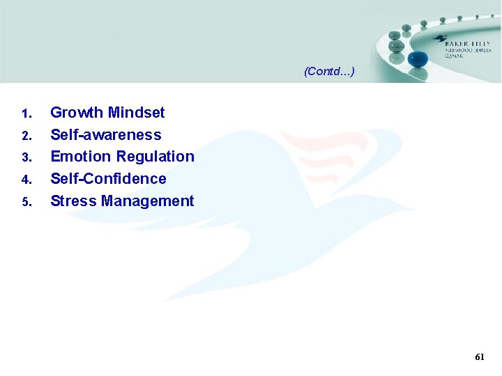 (Contd…) 1. 2. 3. 4. 5. Growth Mindset Self-awareness Emotion Regulation Self-Confidence Stress Management
