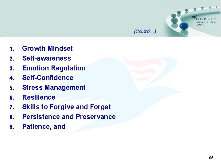 (Contd…) 1. 2. 3. 4. 5. 6. 7. 8. 9. Growth Mindset Self-awareness Emotion