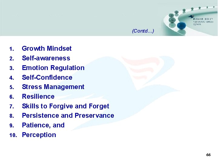 (Contd…) Growth Mindset 2. Self-awareness 3. Emotion Regulation 4. Self-Confidence 5. Stress Management 6.