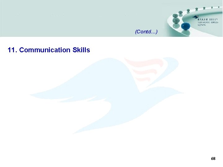 (Contd…) 11. Communication Skills 68 