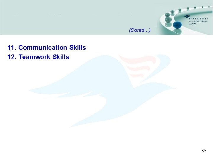 (Contd…) 11. Communication Skills 12. Teamwork Skills 69 