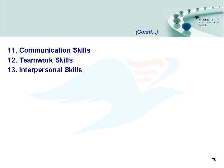 (Contd…) 11. Communication Skills 12. Teamwork Skills 13. Interpersonal Skills 70 