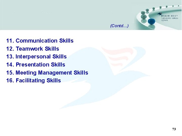 (Contd…) 11. Communication Skills 12. Teamwork Skills 13. Interpersonal Skills 14. Presentation Skills 15.