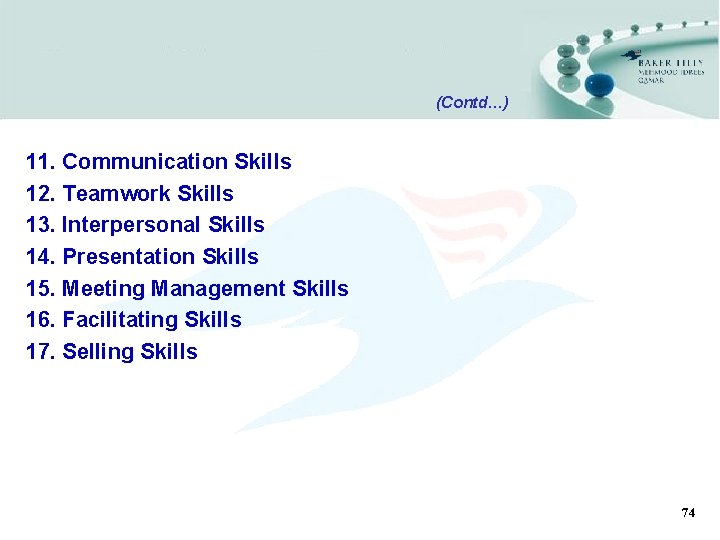 (Contd…) 11. Communication Skills 12. Teamwork Skills 13. Interpersonal Skills 14. Presentation Skills 15.