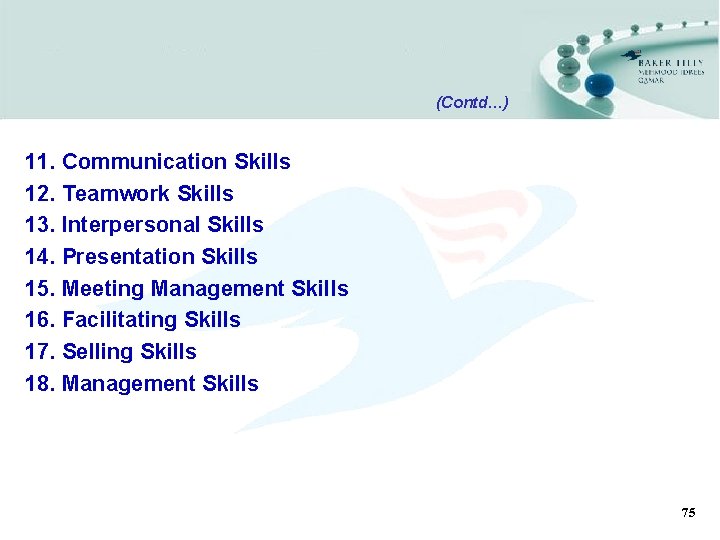 (Contd…) 11. Communication Skills 12. Teamwork Skills 13. Interpersonal Skills 14. Presentation Skills 15.