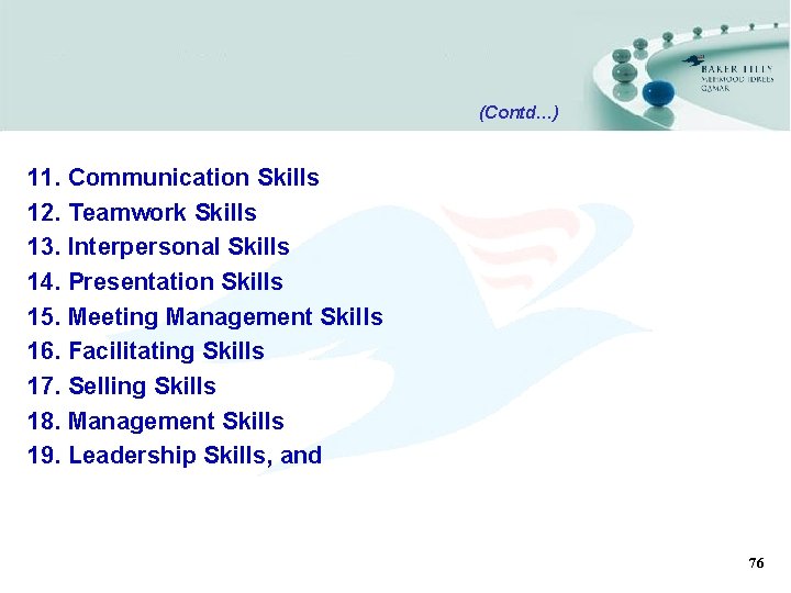 (Contd…) 11. Communication Skills 12. Teamwork Skills 13. Interpersonal Skills 14. Presentation Skills 15.