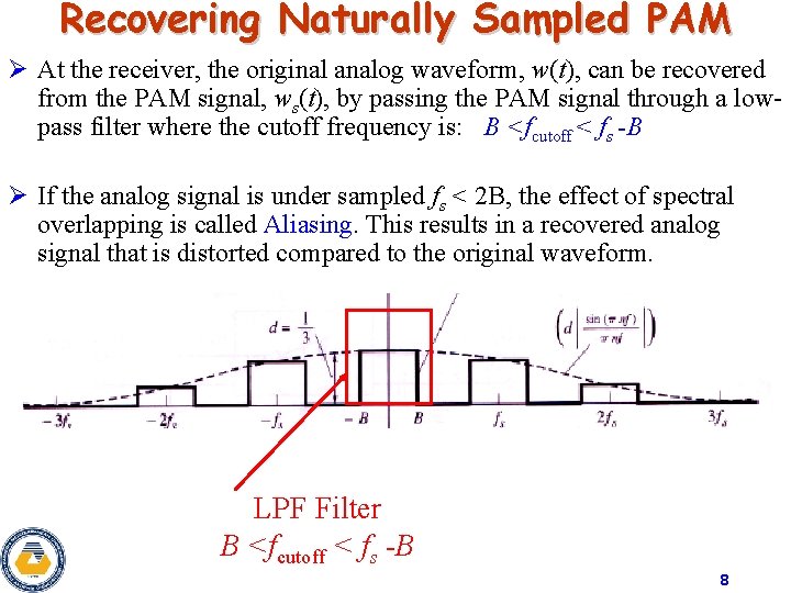 Recovering Naturally Sampled PAM Ø At the receiver, the original analog waveform, w(t), can