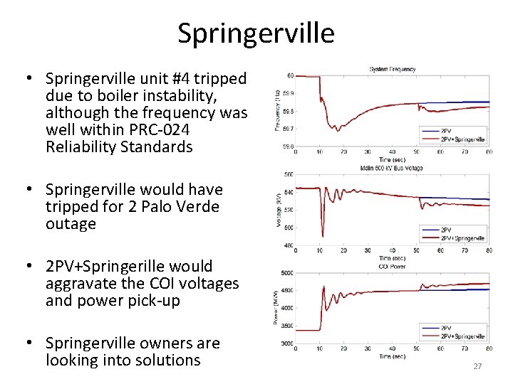 Springerville • Springerville unit #4 tripped due to boiler instability, although the frequency was