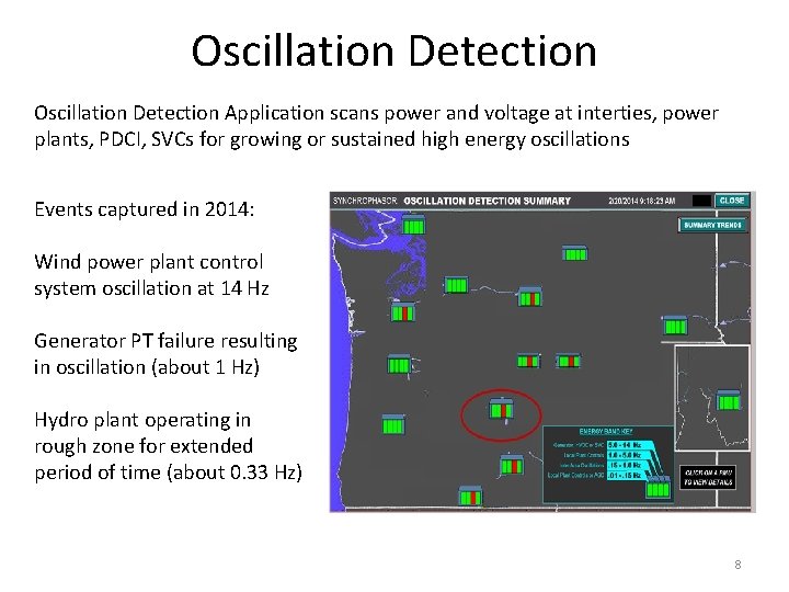 Oscillation Detection Application scans power and voltage at interties, power plants, PDCI, SVCs for