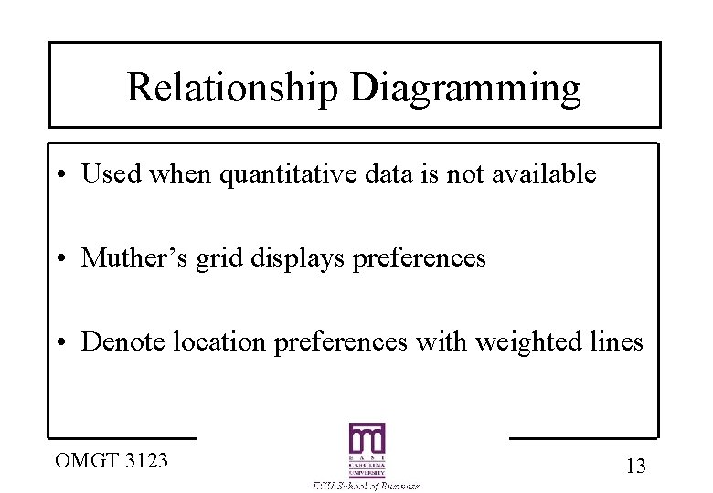 Relationship Diagramming • Used when quantitative data is not available • Muther’s grid displays