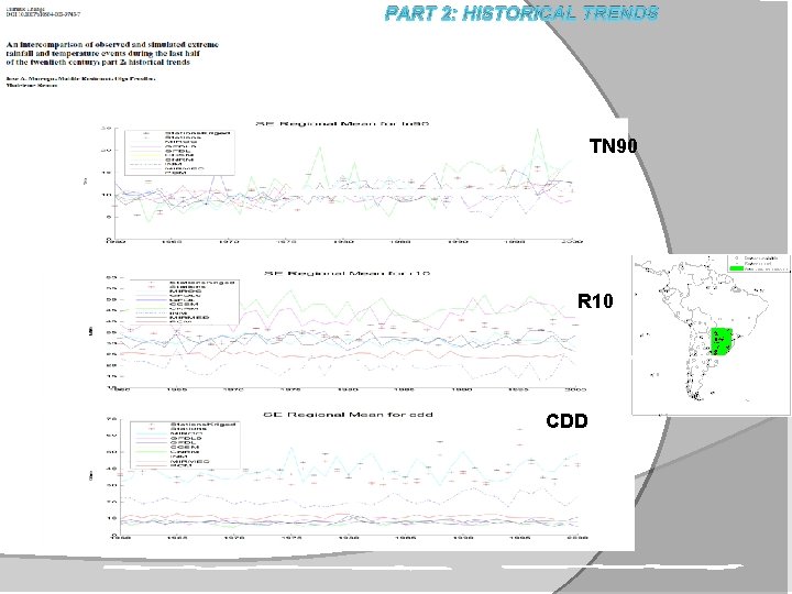 PART 2: HISTORICAL TRENDS TN 90 R 10 CDD 