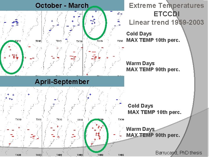 October - March Extreme Temperatures ETCCDI Linear trend 1959 -2003 Cold Days MAX TEMP