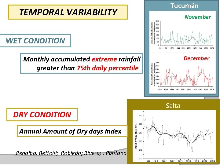 TEMPORAL VARIABILITY Tucumán November WET CONDITION December Monthly accumulated extreme rainfall greater than 75