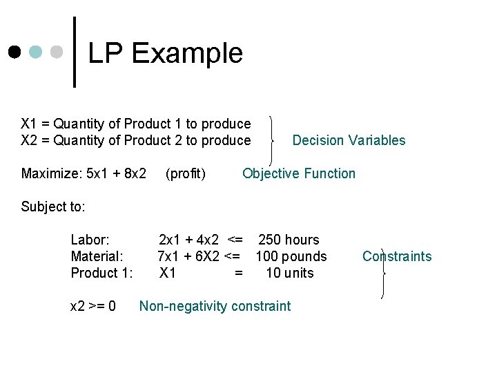 LP Example X 1 = Quantity of Product 1 to produce X 2 =