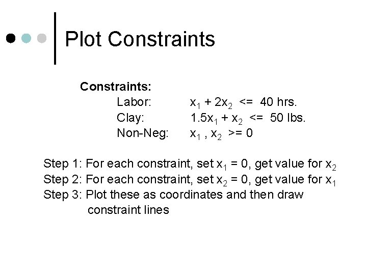 Plot Constraints: Labor: Clay: Non-Neg: x 1 + 2 x 2 <= 40 hrs.