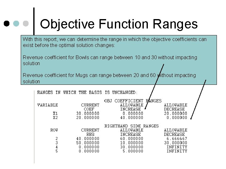 Objective Function Ranges With this report, we can determine the range in which the