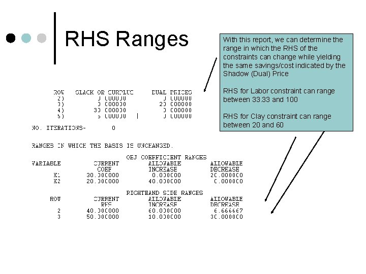 RHS Ranges With this report, we can determine the range in which the RHS