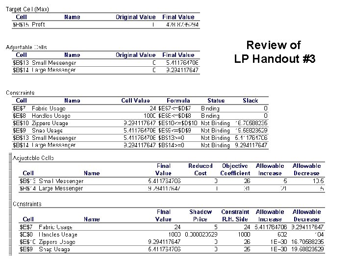 Review of LP Handout #3 