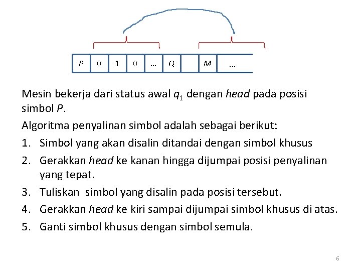 P 0 1 0 … Q M . . . Mesin bekerja dari status