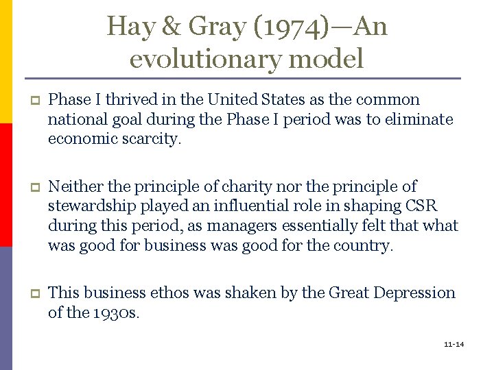 Hay & Gray (1974)—An evolutionary model p Phase I thrived in the United States