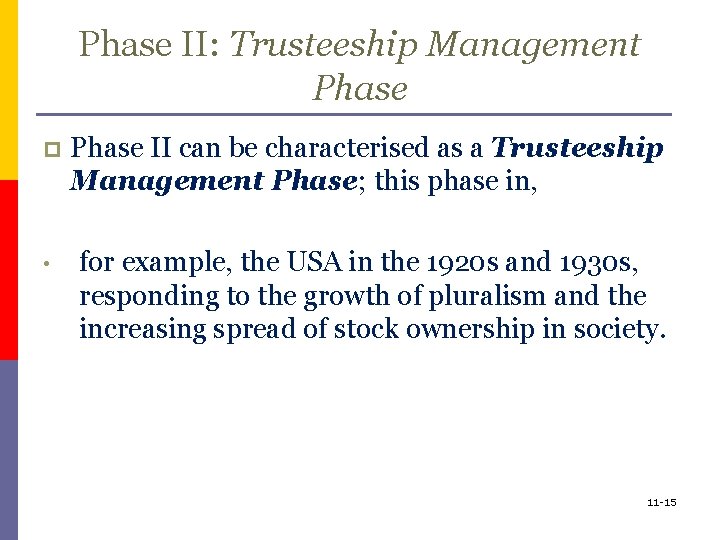 Phase II: Trusteeship Management Phase p Phase II can be characterised as a Trusteeship