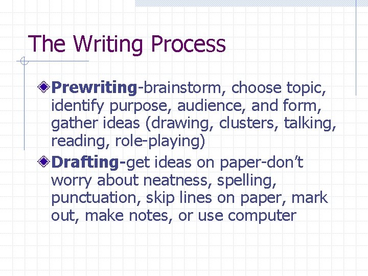The Writing Process Prewriting-brainstorm, choose topic, identify purpose, audience, and form, gather ideas (drawing,