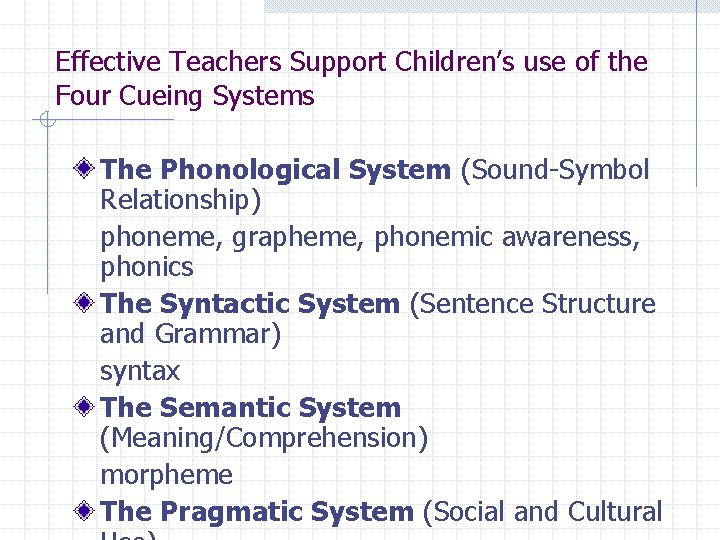 Effective Teachers Support Children’s use of the Four Cueing Systems The Phonological System (Sound-Symbol