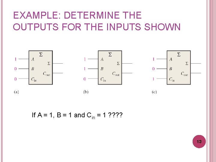 EXAMPLE: DETERMINE THE OUTPUTS FOR THE INPUTS SHOWN If A = 1, B = EXAMPLE: DETERMINE THE OUTPUTS FOR THE INPUTS SHOWN If A = 1, B =