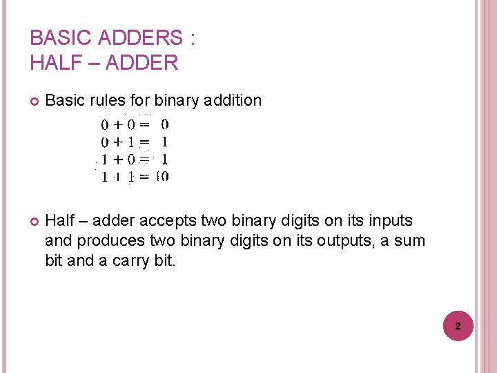 BASIC ADDERS : HALF – ADDER Basic rules for binary addition Half – adder BASIC ADDERS : HALF – ADDER Basic rules for binary addition Half – adder