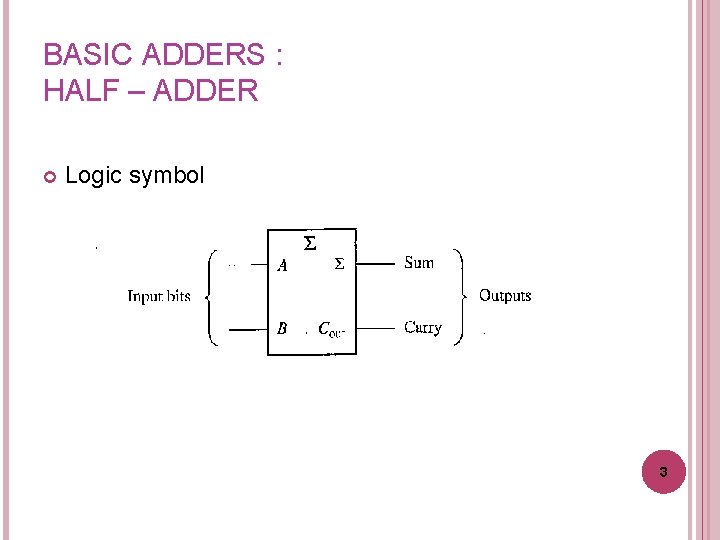 BASIC ADDERS : HALF – ADDER Logic symbol 3 BASIC ADDERS : HALF – ADDER Logic symbol 3