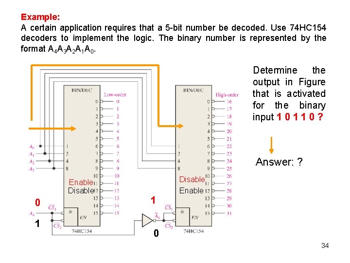 Example: A certain application requires that a 5 -bit number be decoded. Use 74
