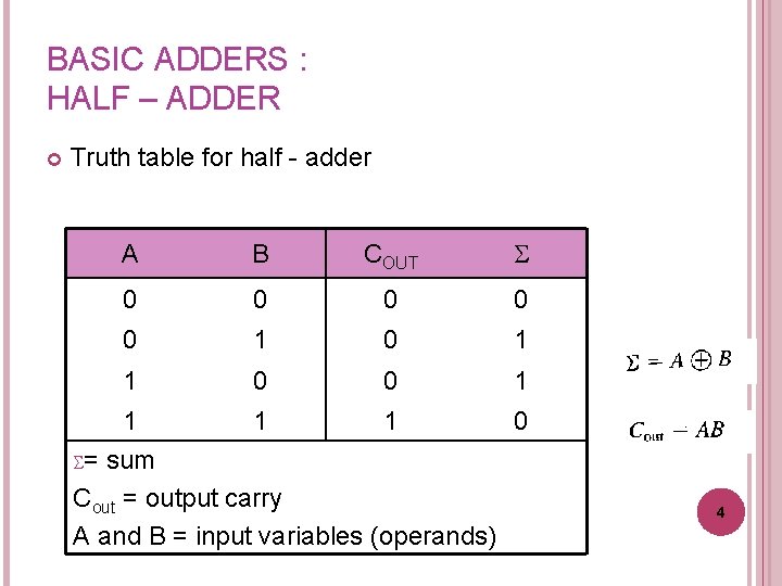 BASIC ADDERS : HALF – ADDER Truth table for half - adder A B