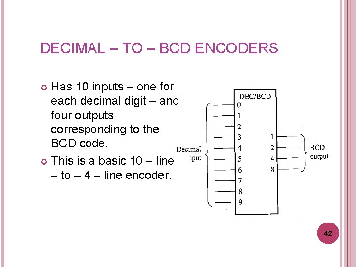 DECIMAL – TO – BCD ENCODERS Has 10 inputs – one for each decimal