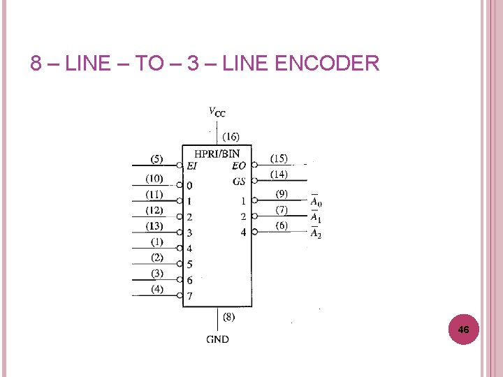 8 – LINE – TO – 3 – LINE ENCODER 46 