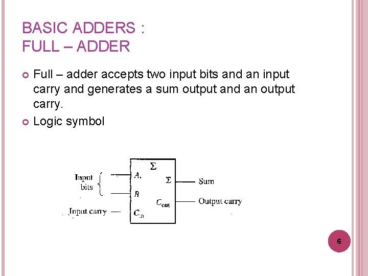 BASIC ADDERS : FULL – ADDER Full – adder accepts two input bits and