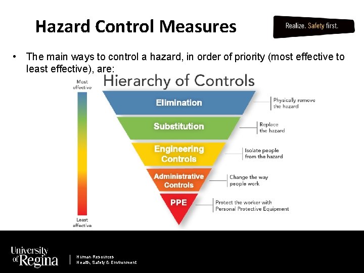 Hazard Control Measures • The main ways to control a hazard, in order of